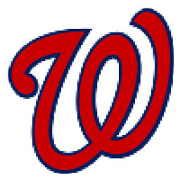 2026 Trendy Baseball Jersey Outfits with Nationals Gear