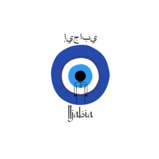 iijabia